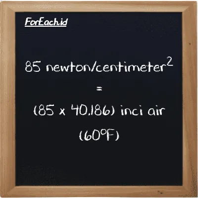 85 newton/centimeter<sup>2</sup> setara dengan 3415.8 inci air (60<sup>o</sup>F) (85 N/cm<sup>2</sup> setara dengan 3415.8 inH20)